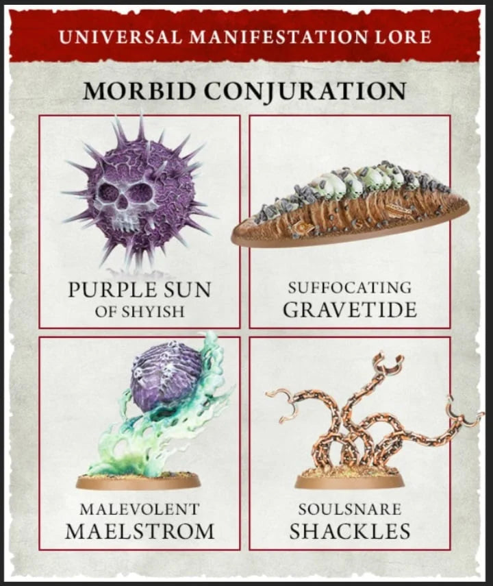 Age of Sigmar: Manifestations/ Endless Spells Setts