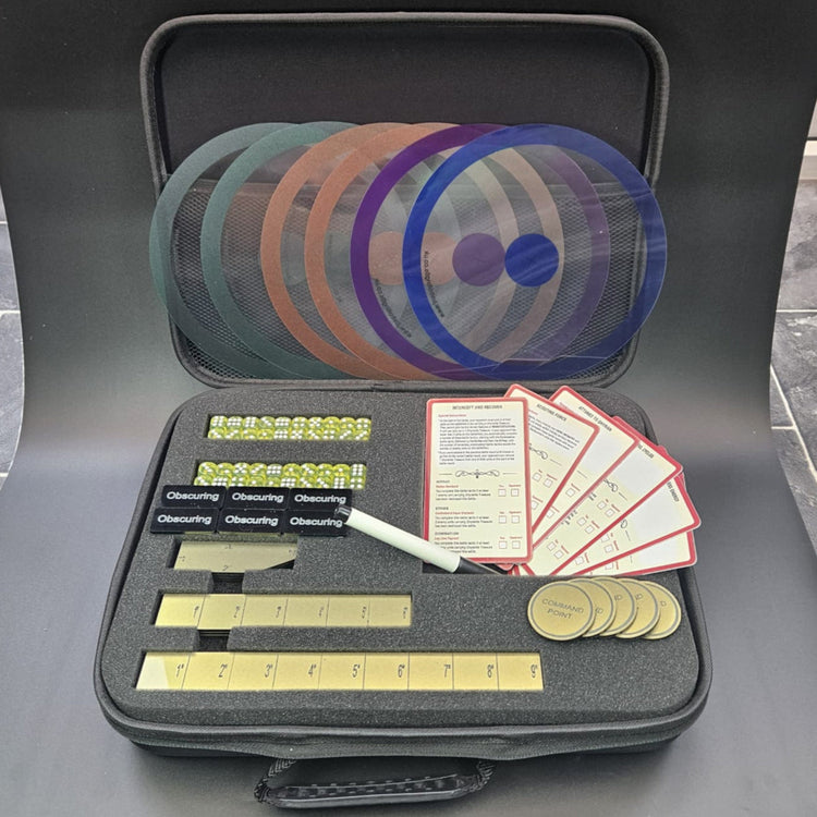 Gauge Sets