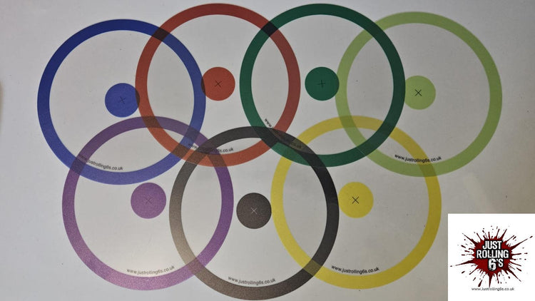 AOS Objective Markers