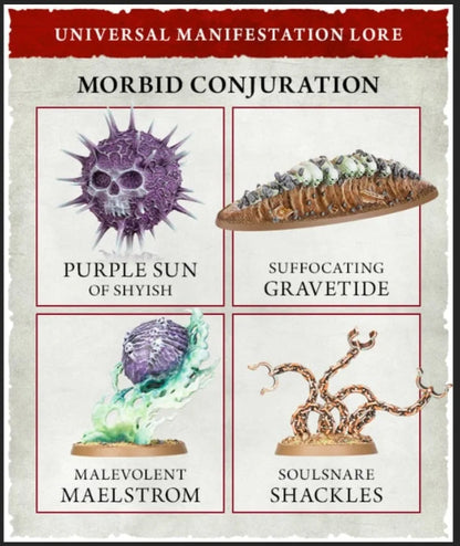 Age of Sigmar: Manifestations/ Endless Spells Setts