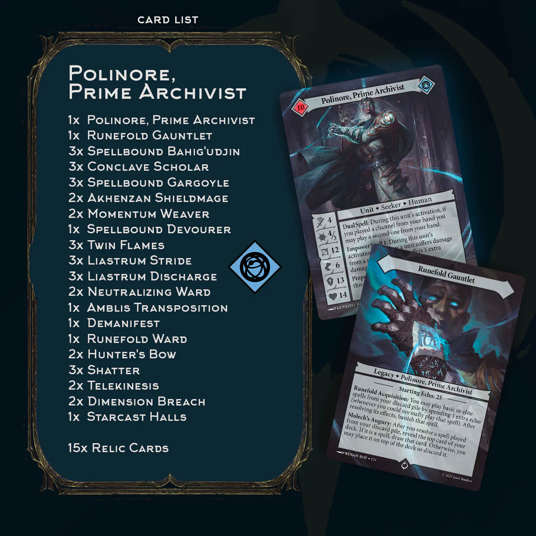 Two Player Starter Box: Polinore vs Vorendal